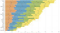 energy efficiency